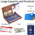 Velora RFID Passport Wallet