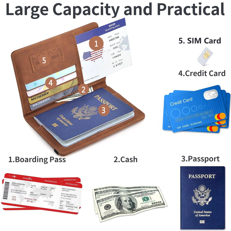 Velora RFID Passport Wallet