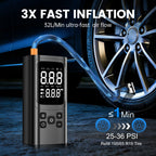 Portable Tire Inflator