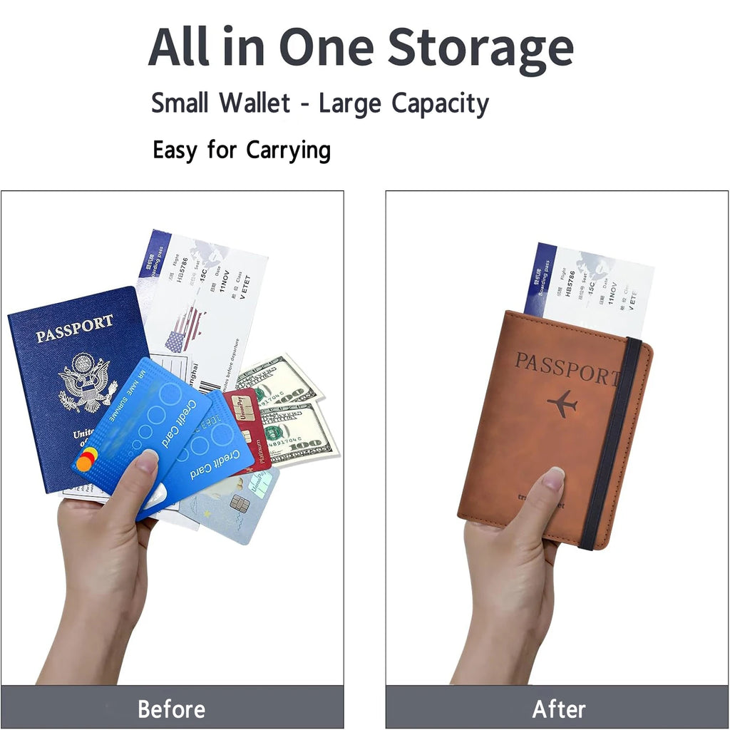 Velora RFID Passport Wallet