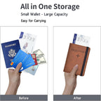Velora RFID Passport Wallet